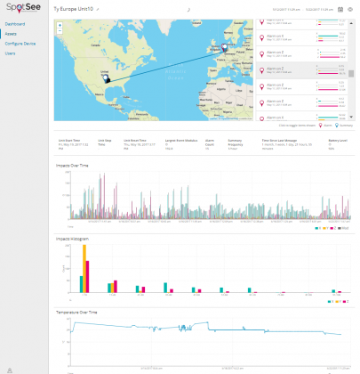 1.1.cloud-solution-unit-dashboard_section-1.1 1.1.cloud-solution-unit-dashboard_section-1.1